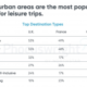 European Travelers Seek Active and Nature-Led U.S. Itineraries as Perception Enters Sensitive Phase