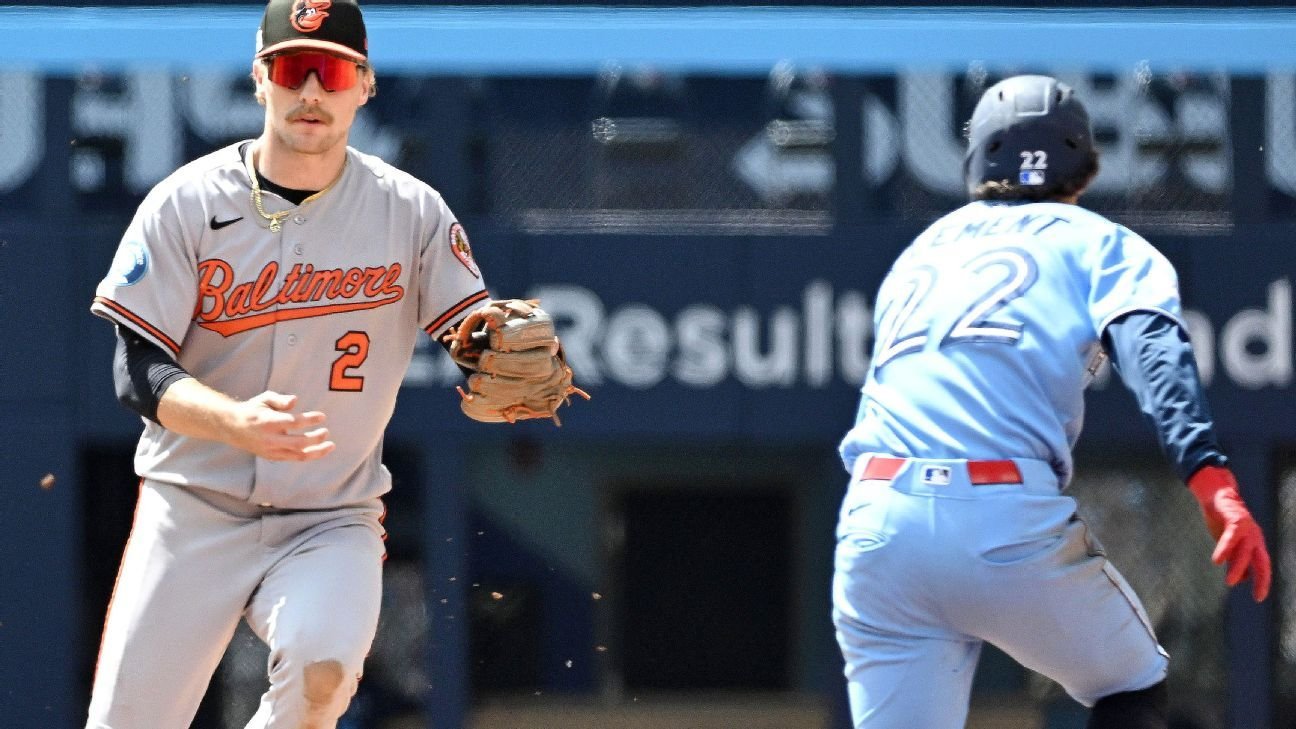 Orioles irked after Clement dodges Hendersons tag in loss